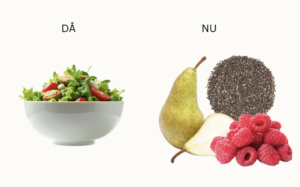 Bild på en enkel sallad och ett päron, hallon och chiafrön.